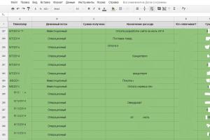 Pagrindiniai biudžeto sudarymo šablonai Excel Excel apskaitos programoje