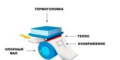 Tiesioginis terminis և termotransferinis spausdinimas